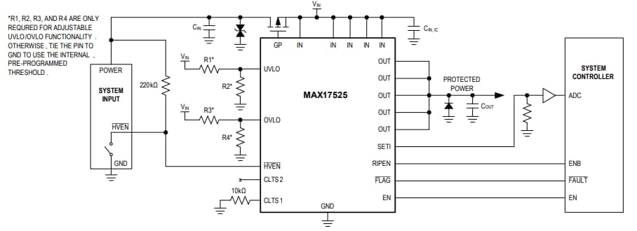 Applikations-Schaltungsdiagramm - Analog Devices / Maxim Integrated MAX17525 Hochgenauer einstellbarer Leistungslimiter